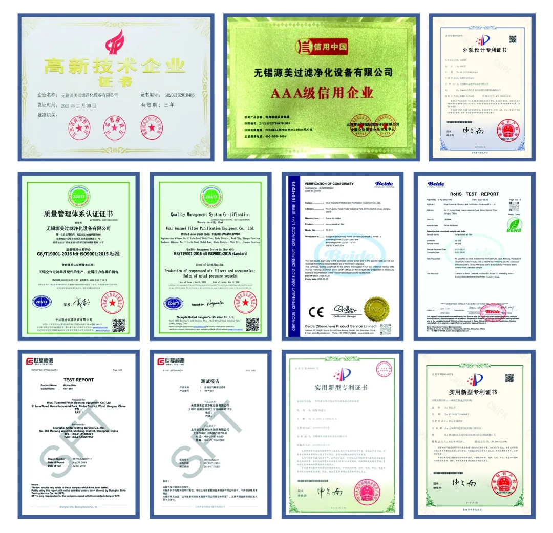 Qualifikationen der Firma Yuanmei